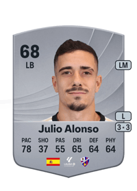 Julio Alonso Common 68 OVR