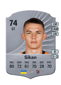 Danylo Sikan Rare 74 OVR