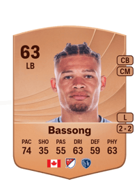 Zorhan Bassong Common 63 OVR