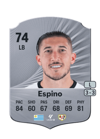 Alfonso Espino Rare 74 OVR