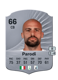 Luca Parodi Rare 66 OVR