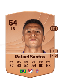 Rafael Santos Common 64 OVR
