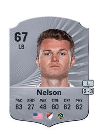 John Nelson Rare 67 OVR