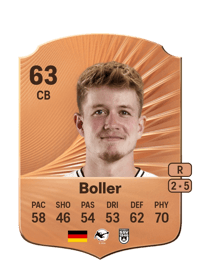 Jan Boller Rare 63 OVR