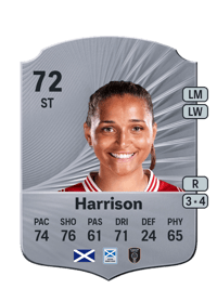 Abigail Harrison Rare 72 OVR