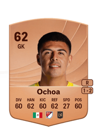 David Ochoa Common 62 OVR