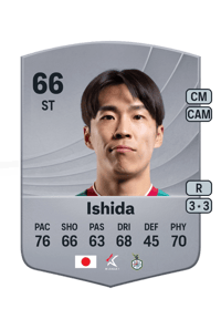Masatoshi Ishida Common 66 OVR