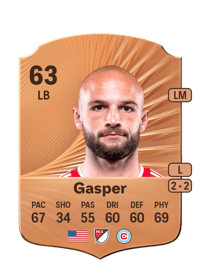 Chase Gasper Rare 63 OVR