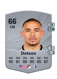 Hassani Dotson Common 66 OVR