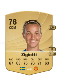 Julia Zigiotti Common 76 OVR
