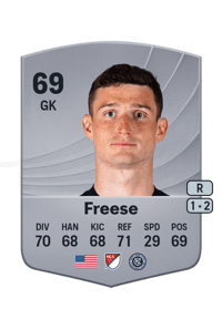 Matt Freese Common 69 OVR