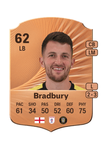 Tom Bradbury Rare 62 OVR