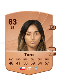 Javiera Toro Common 63 OVR