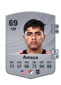 Frankie Amaya Common 69 OVR