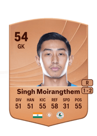 Dheeraj Singh Moirangthem Common 54 OVR
