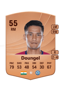 Seiminlen Doungel Common 55 OVR