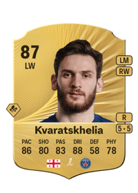 Khvicha Kvaratskhelia Rare 87 OVR