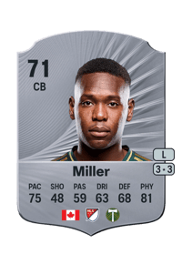 Kamal Miller Rare 71 OVR