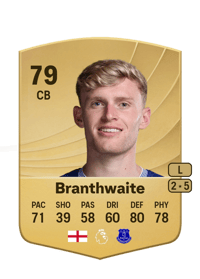 Jarrad Branthwaite Common 79 OVR