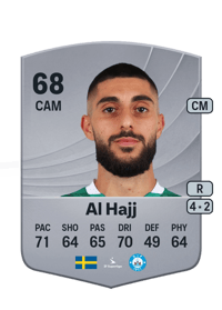 Rami Al Hajj Common 68 OVR