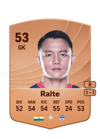 Lalthuammawia Ralte Common 53 OVR