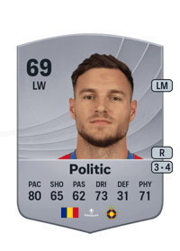 Dennis Politic Common 69 OVR