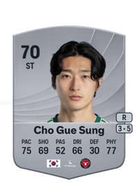 Cho Gue Sung Common 70 OVR