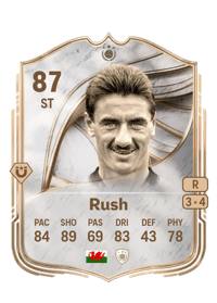 Ian Rush Icon 87 OVR