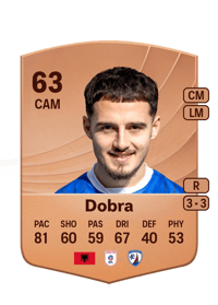 Armando Dobra Common 63 OVR