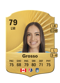 Julia Grosso Rare 79 OVR