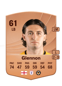 Anthony Glennon Common 61 OVR