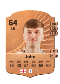 Kyle John Rare 64 OVR