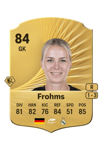 Merle Frohms Rare 84 OVR