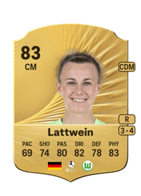 Lena Lattwein Rare 83 OVR