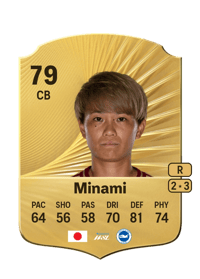 Moeka Minami Rare 79 OVR
