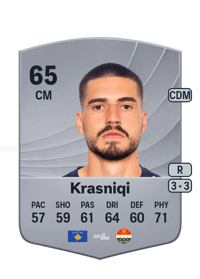 Kreshnik Krasniqi Common 65 OVR