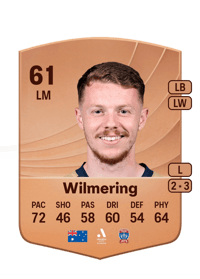 Daniel Wilmering Common 61 OVR