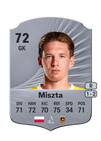 Cezary Miszta Rare 72 OVR