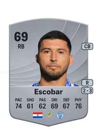 Juan Escobar Common 69 OVR