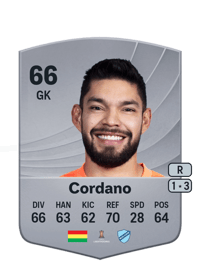 Rubén Cordano Common 66 OVR