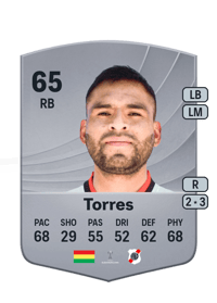 Saúl Torres Common 65 OVR