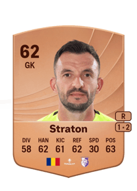 Cătălin Straton Common 62 OVR