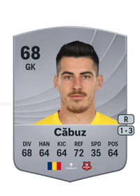 Cătălin Căbuz Common 68 OVR