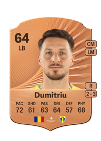 Lucian Dumitriu Rare 64 OVR