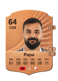 Enriko Papa Rare 64 OVR