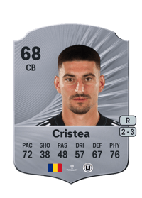 Iulian Cristea Rare 68 OVR