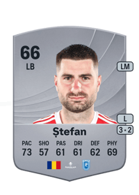 Florin Ștefan Common 66 OVR