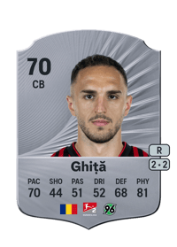 Virgil Ghiță Rare 70 OVR