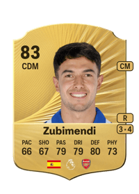 Zubimendi Rare 83 OVR