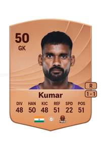 Ravi Kumar Common 50 OVR